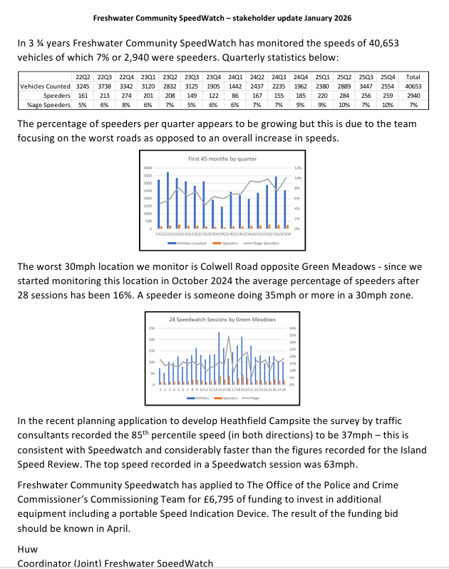 speedwatch update